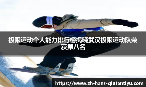 极限运动个人能力排行榜揭晓武汉极限运动队荣获第八名