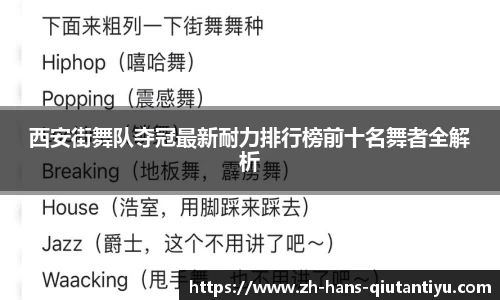西安街舞队夺冠最新耐力排行榜前十名舞者全解析