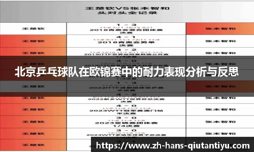 北京乒乓球队在欧锦赛中的耐力表现分析与反思